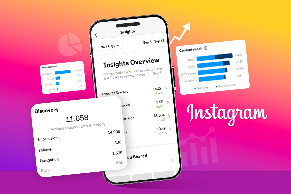 instagram-analytics-how-to-check-and-track-your-performance